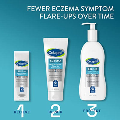 CETAPHIL ECZEMA RESTORADERM Itch Relief Gel