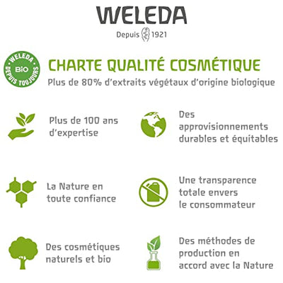 WELEDA Reviving Bath Milk